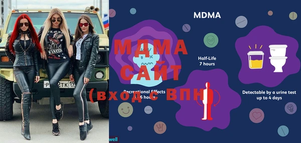 спиды Магадан